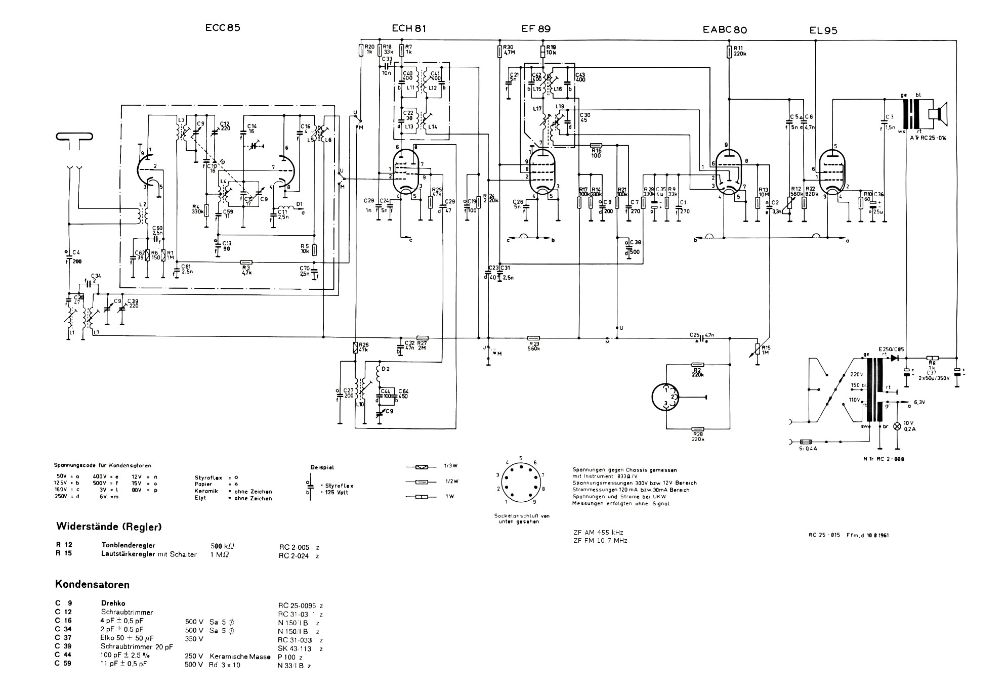 Braun SK25 schematics