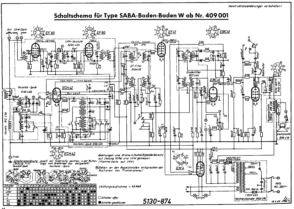 SABA Baden-Baden W schematics