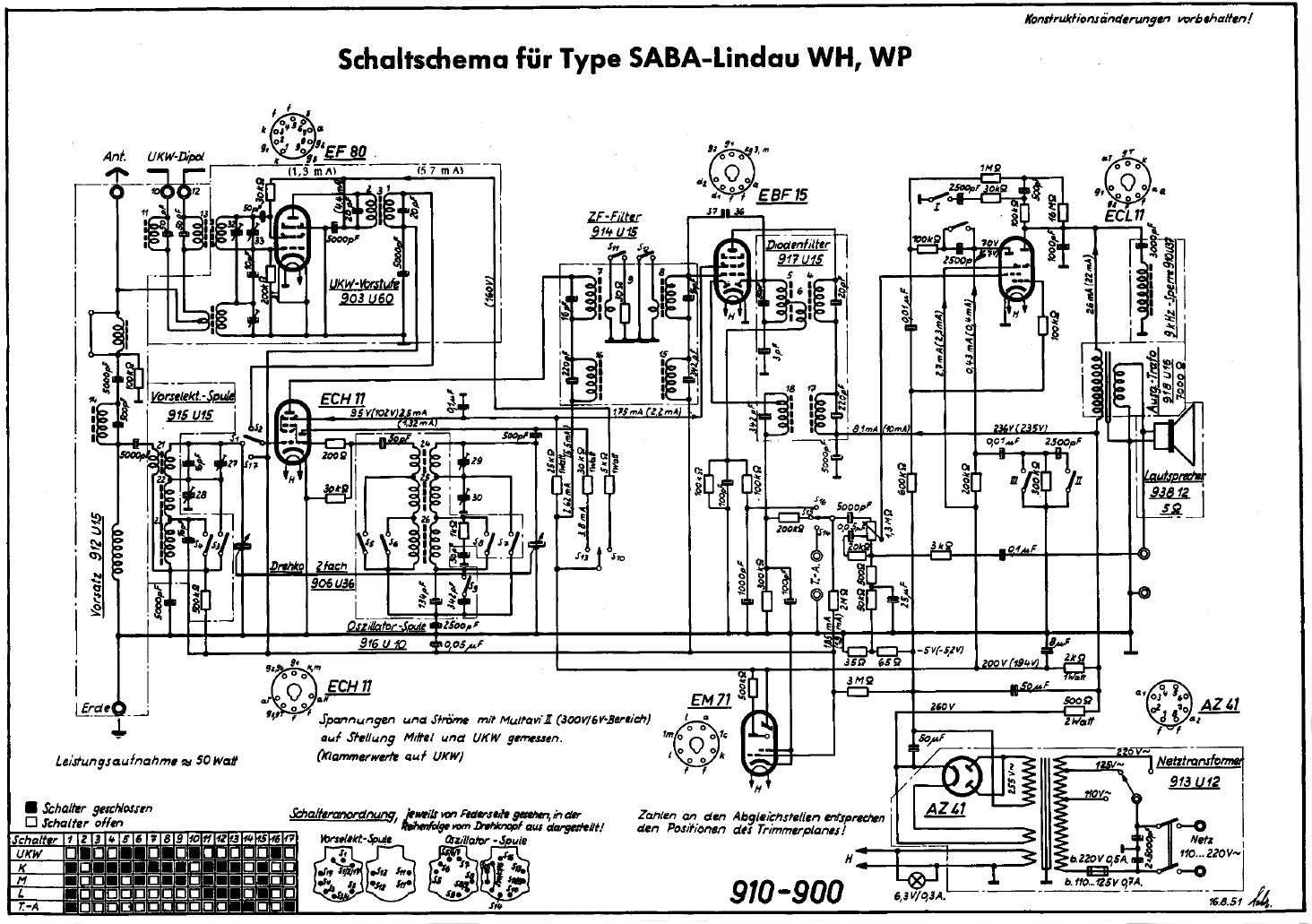 SABA Lindau WP schematics