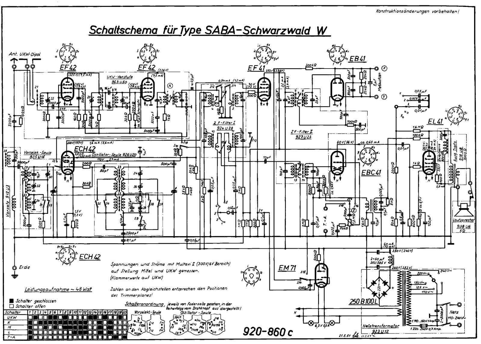 SABA Schwarzwald W schematics